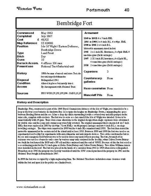 Bembridge Fort datasheet